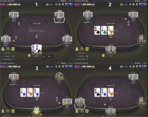 GGPoker Bewertung und Test (Stand 2023) .